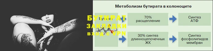 гашишное масло Бородино